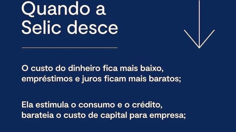 O que acontece na sua vida quando a Selic sobe ou Desce?