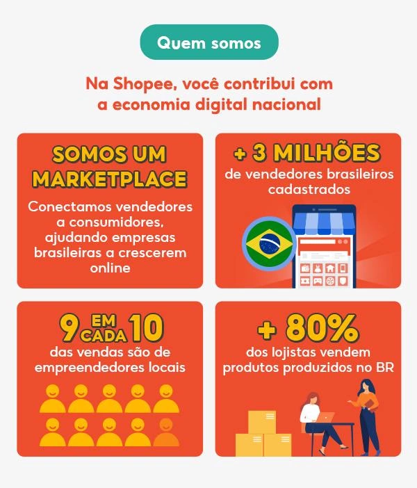 Na Shopee não há Taxas! 9 em 10 Compras Feitas São de Vendedores Brasileiros e Não têm Taxas Adicionais