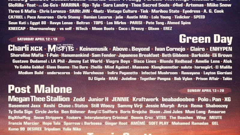 Coachella: Termo está Bombando no Trends, mas o que é ou Significa?