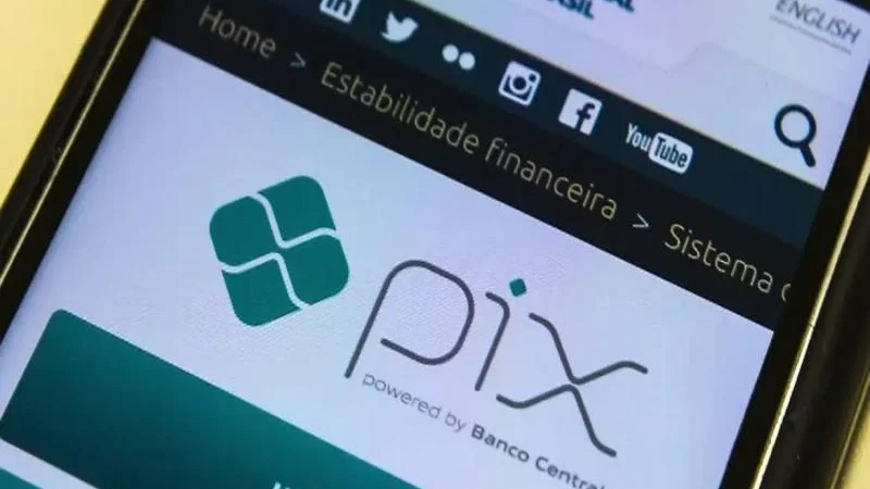 Zelle vs. Pix: As Diferenças Entre os Modelos de Pagamento do Brasil e dos EUA