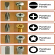 Parafusos e Seus Nomes!
